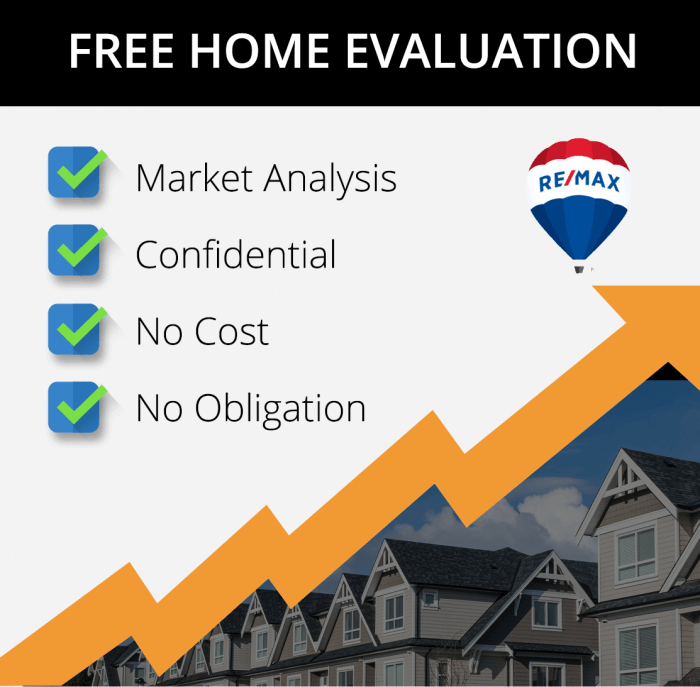 Free Market Evaluation REMAX Plus Haghkar Group