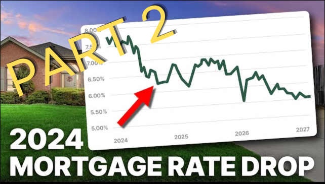 Real Estate Mortgage Rate Part 2