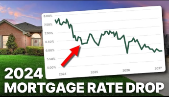 Real Estate Mortgage Rate Drop