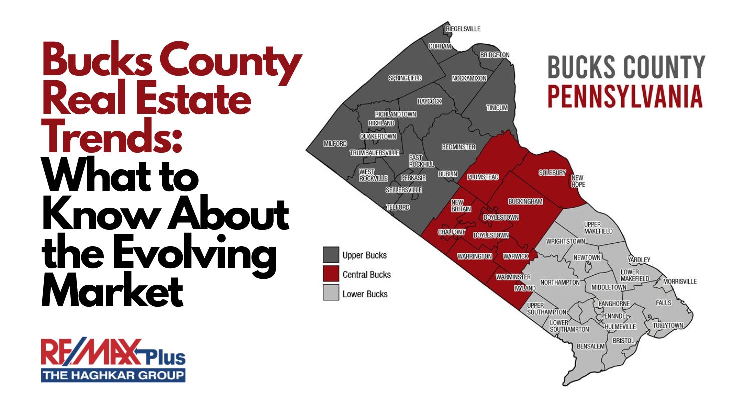 Bucks County Real Estate Trends