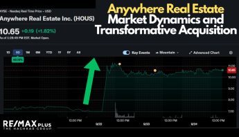 Anywhere Real Estate Stock Market Dynamics and Transformative Acquisition